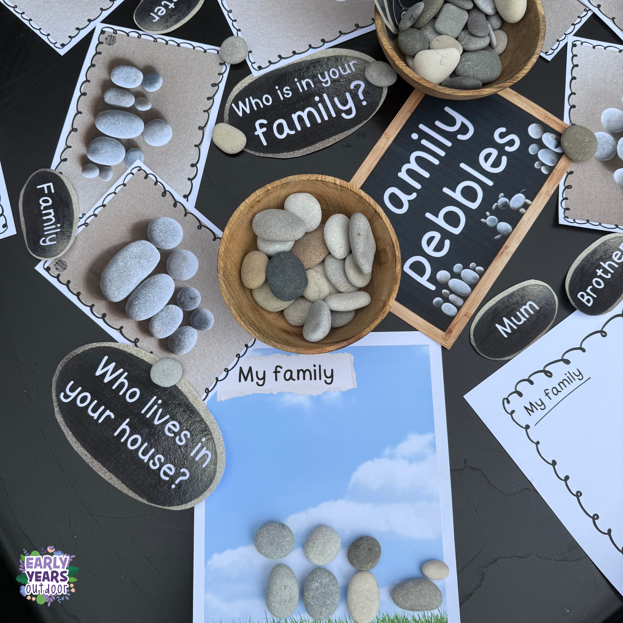 Pebble families Pebble families