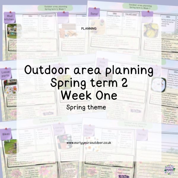 Early Years Outdoor area planning with a Spring theme