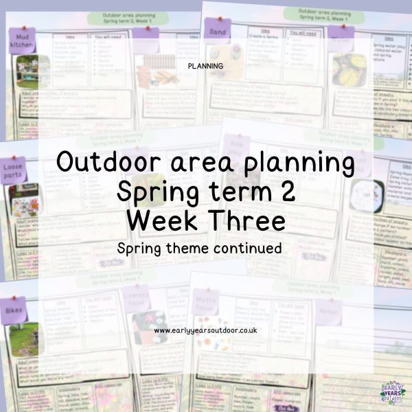 Early Years Outdoor area planning for Spring term 2, week 3 with a string theme