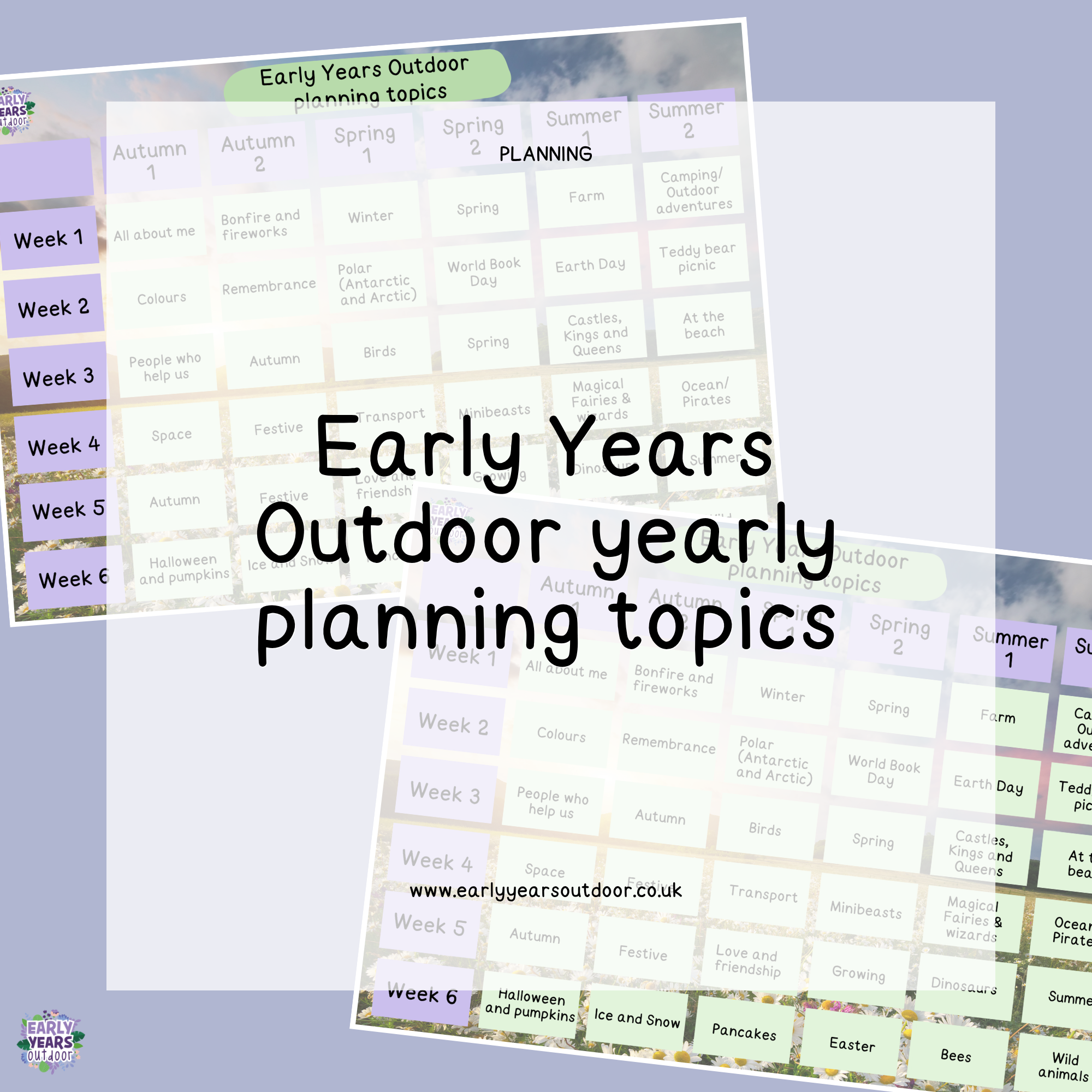 Early Years Outdoor yearly planning topics